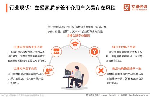 艾媒咨詢 2020q1中國直播電商用戶滿意度專題調研報告