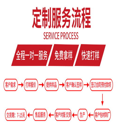 蒸汽眼罩品牌 坦洲鎮(zhèn)蒸汽眼罩 三森實(shí)在