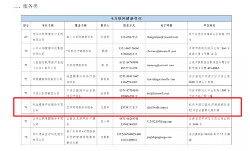 喜報 創(chuàng)業(yè)慧康 互聯(lián)網(wǎng)健康咨詢服務(wù) 入選國家三部委制定的 智慧健康養(yǎng)老產(chǎn)品及服務(wù)推廣目錄 2020年版